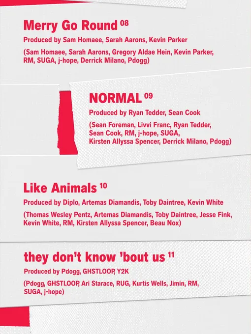 Список песен альбома ARIRANG группы BTS Список песен альбома ARIRANG группы BTS