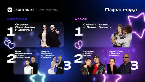 Пары 2025 года