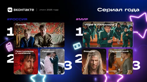 Сериалы 2025 года