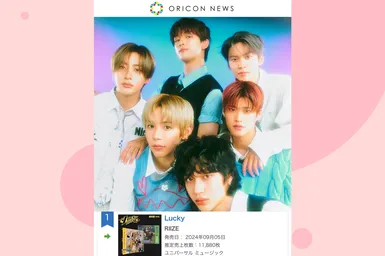 Riize покоряет чарты Oricon и Billboard после дебюта в Японии