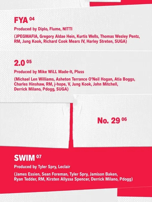 Список песен альбома ARIRANG группы BTS Список песен альбома ARIRANG группы BTS