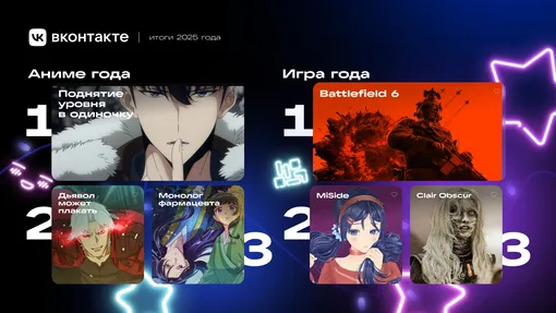 Аниме и игры 2025 года