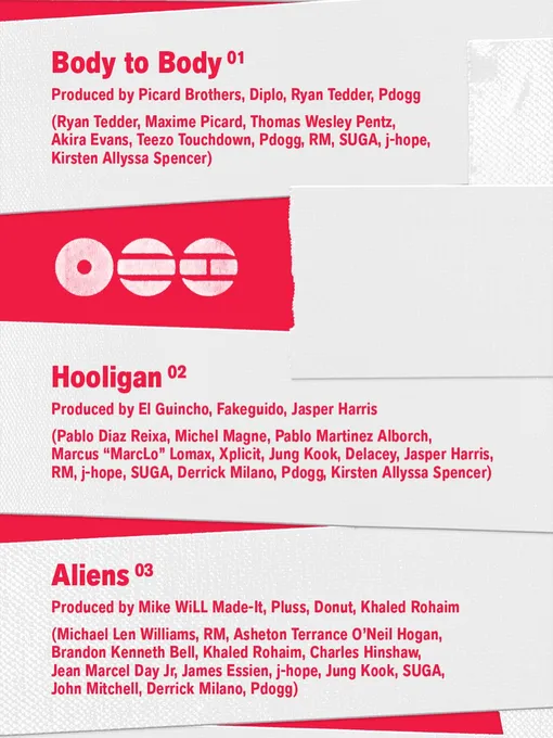 Список песен альбома ARIRANG группы BTS Список песен альбома ARIRANG группы BTS