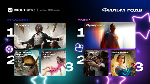 Фильмы 2025 года